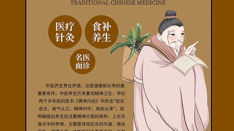 小艾灸馆装修设计图片